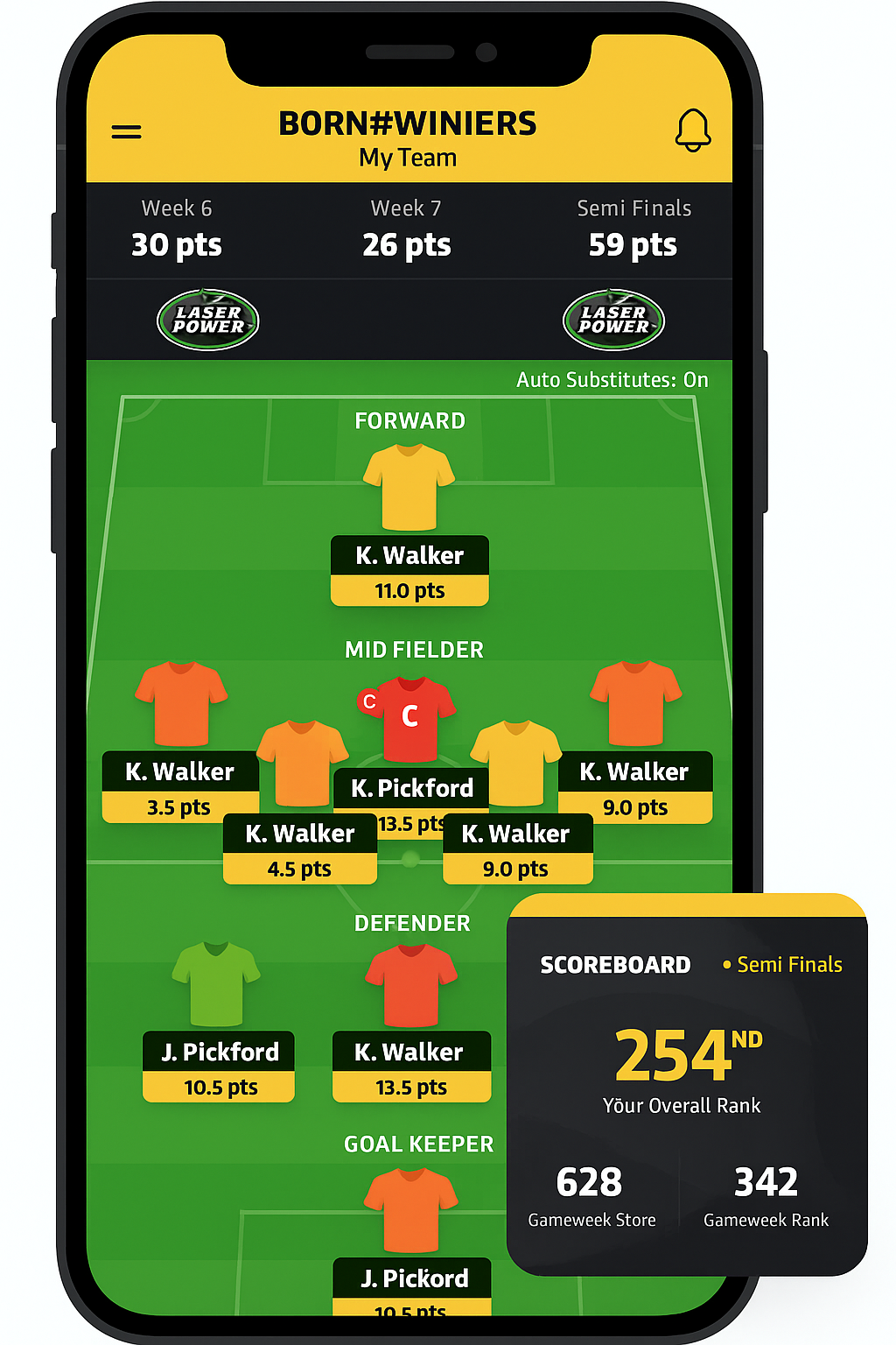 Season Long Fantasy Sports